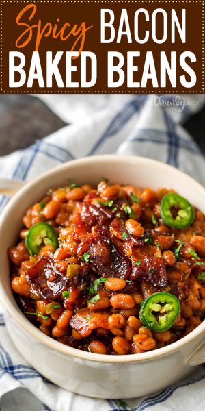 Spicy Baked Beans with Bacon - The Chunky Chef